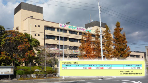 下松市で選挙違反逮捕